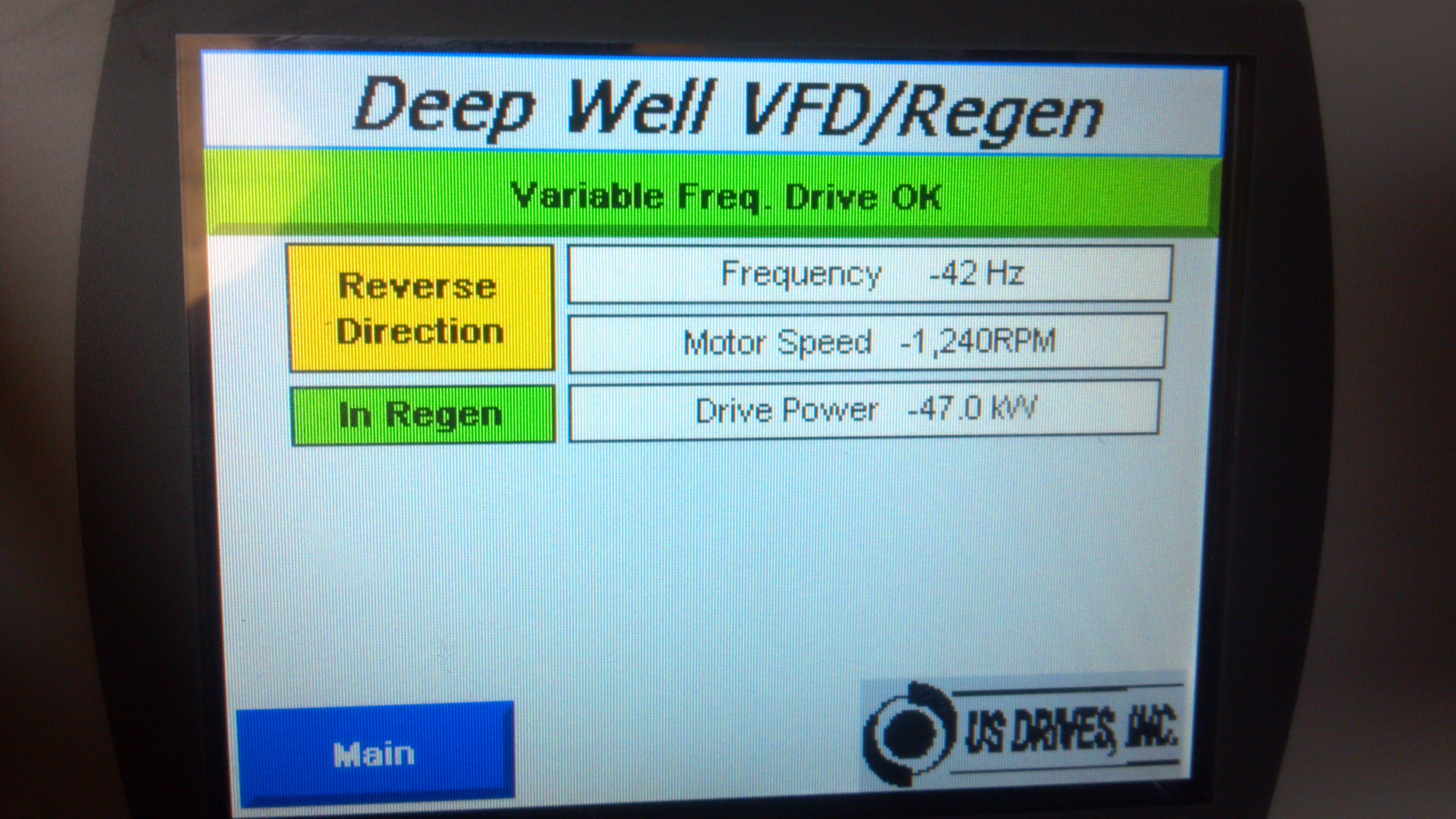 Generating 47 Kw of renewable power